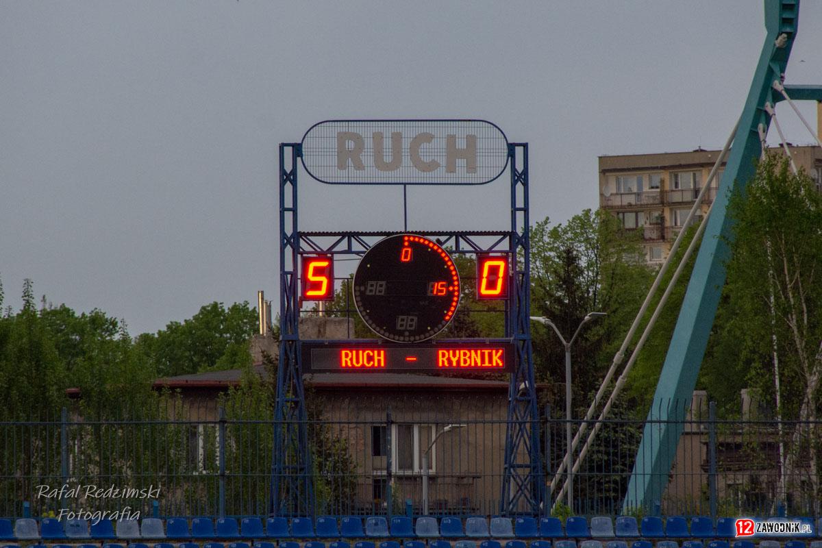 Ruch Chorzów – Row Rybnik