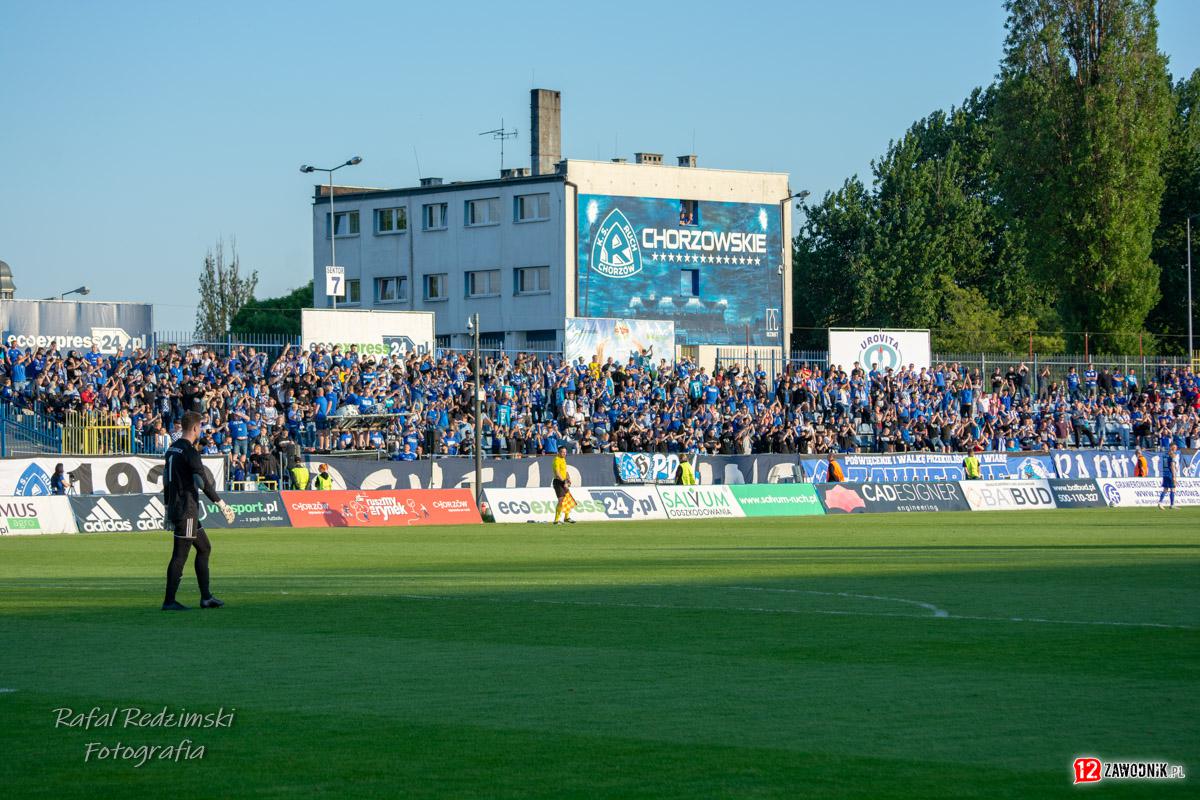 Ruch Chorzów – Miedź II Legnica