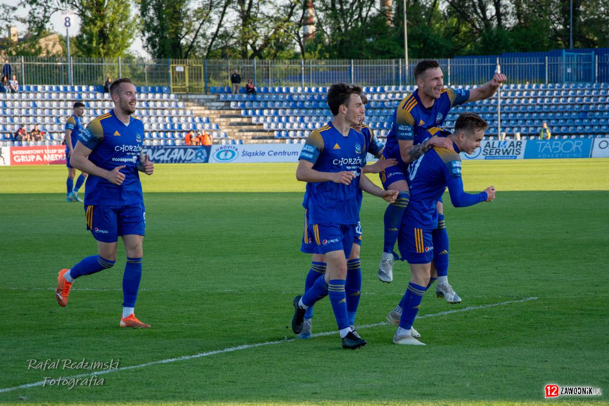 Ruch Chorzów – Miedź II Legnica