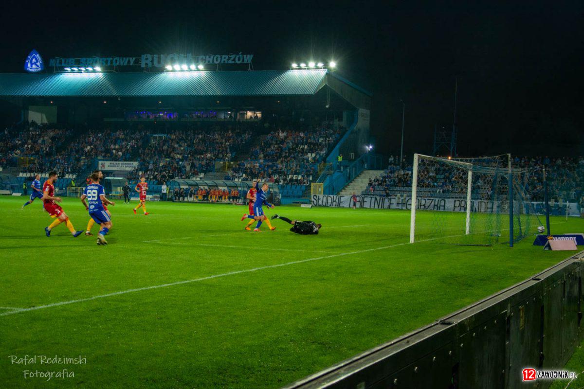 Ruch Chorzów – Chojniczanka Chojnice