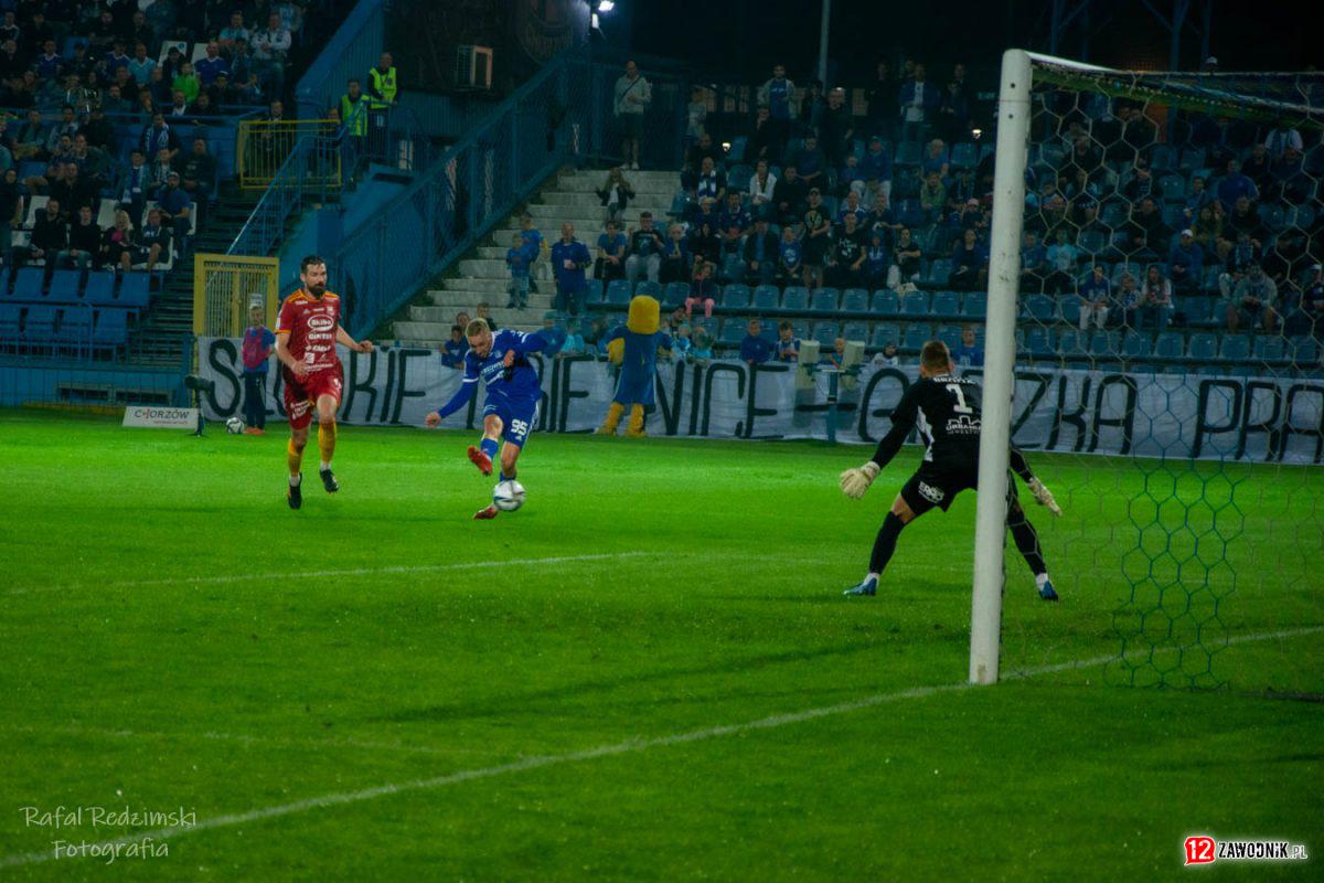 Ruch Chorzów – Chojniczanka Chojnice
