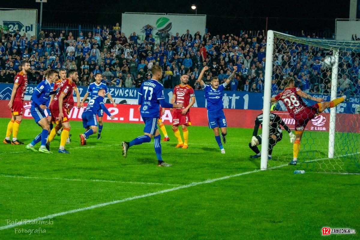 Ruch Chorzów – Chojniczanka Chojnice