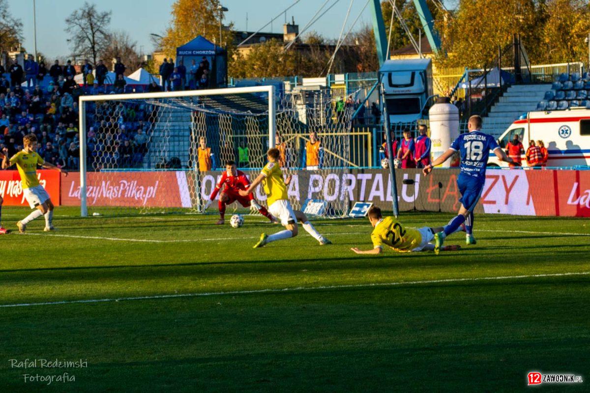 Ruch Chorzów – Olimpia Elbląg 30.10.2021