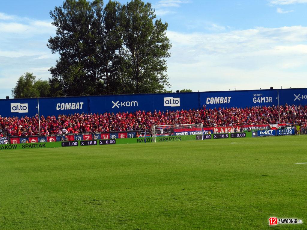 Raków Częstochowa – Spartak Trnava 11.08.2022