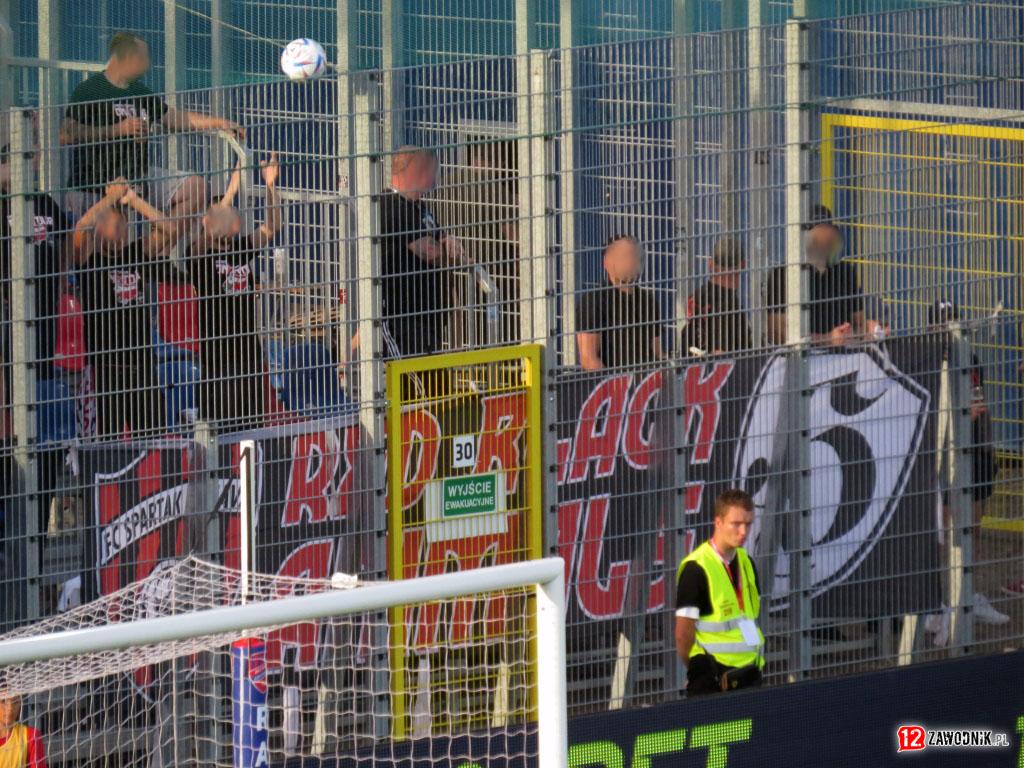 Raków Częstochowa – Spartak Trnava 11.08.2022