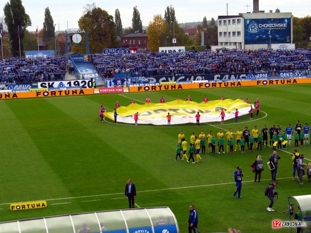 Ruch Chorzów – Arka Gdynia 16.10.2022