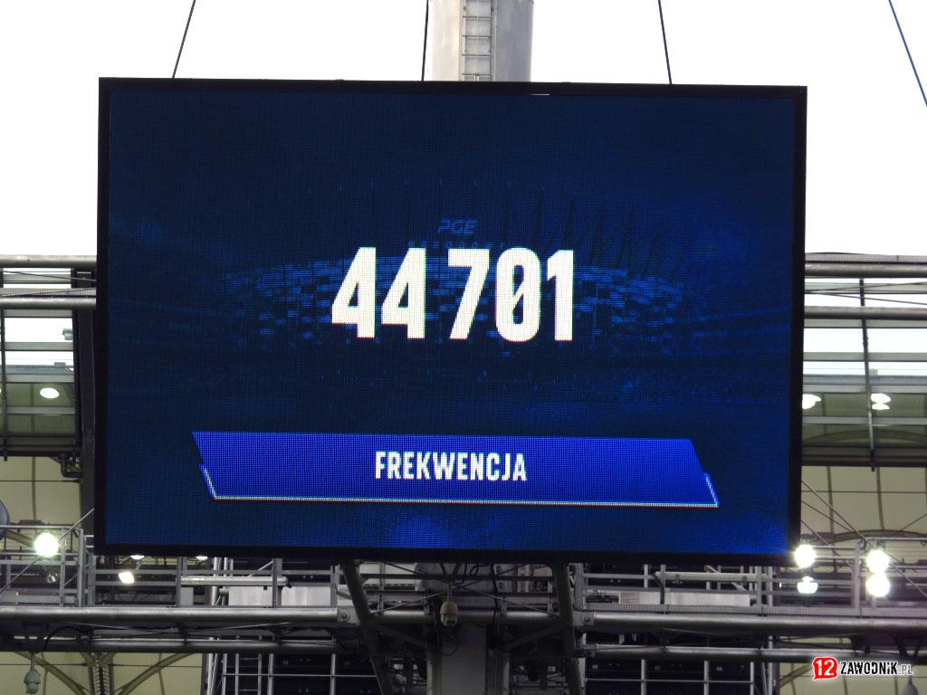 PP: Legia Warszawa – Raków Częstochowa 02.05.2023