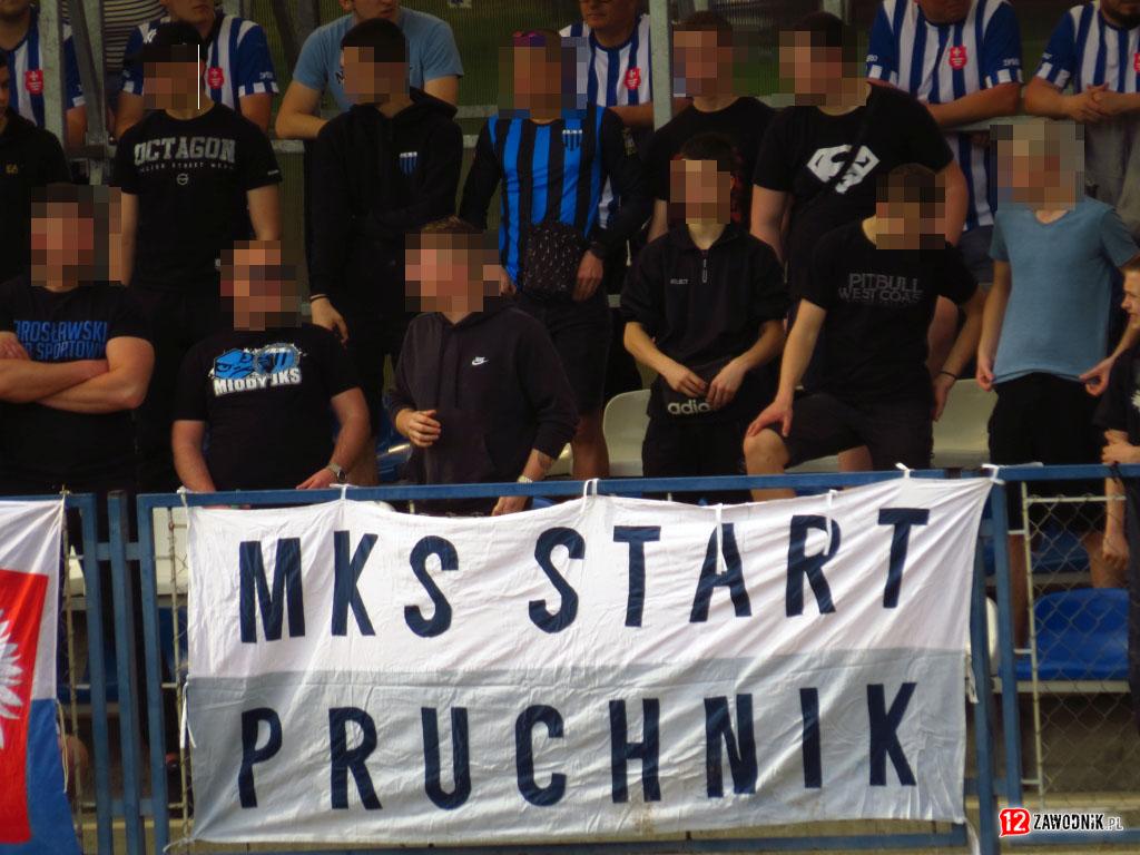 Start Pruchnik – Czuwaj Przemyśl 14.04.2024