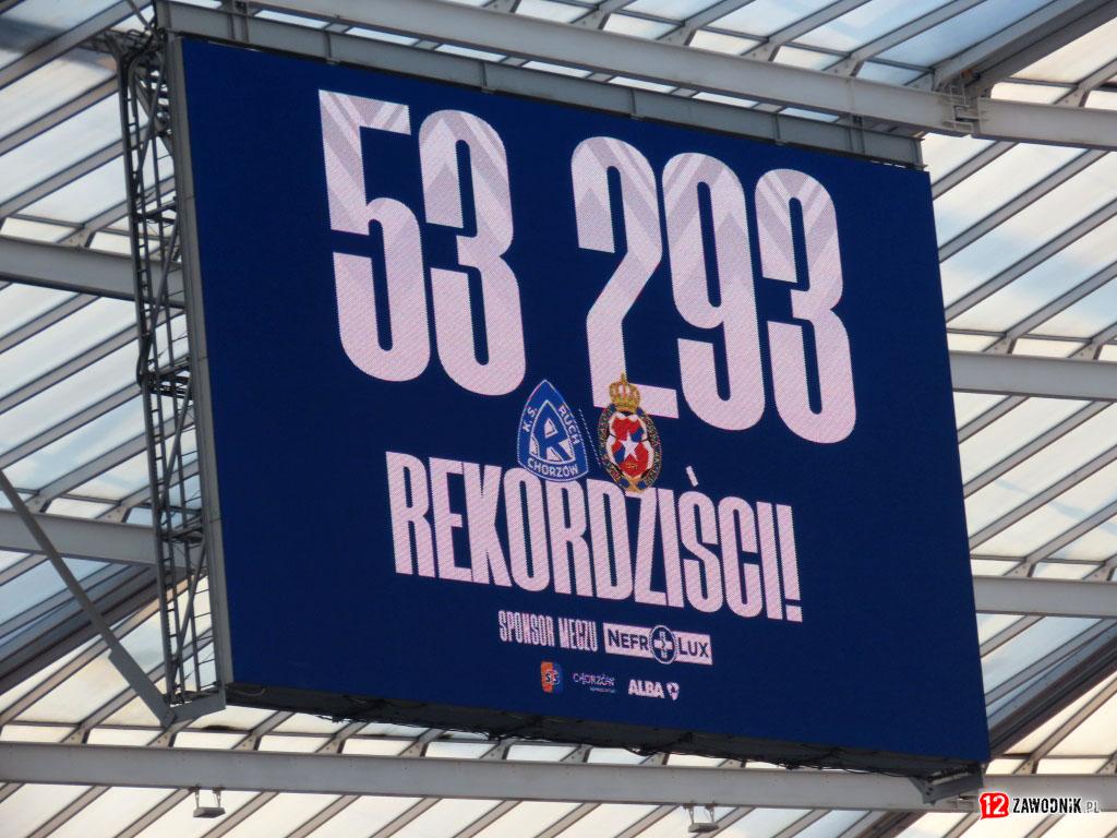 Ruch Chorzów – Wisła Kraków 22.02.25