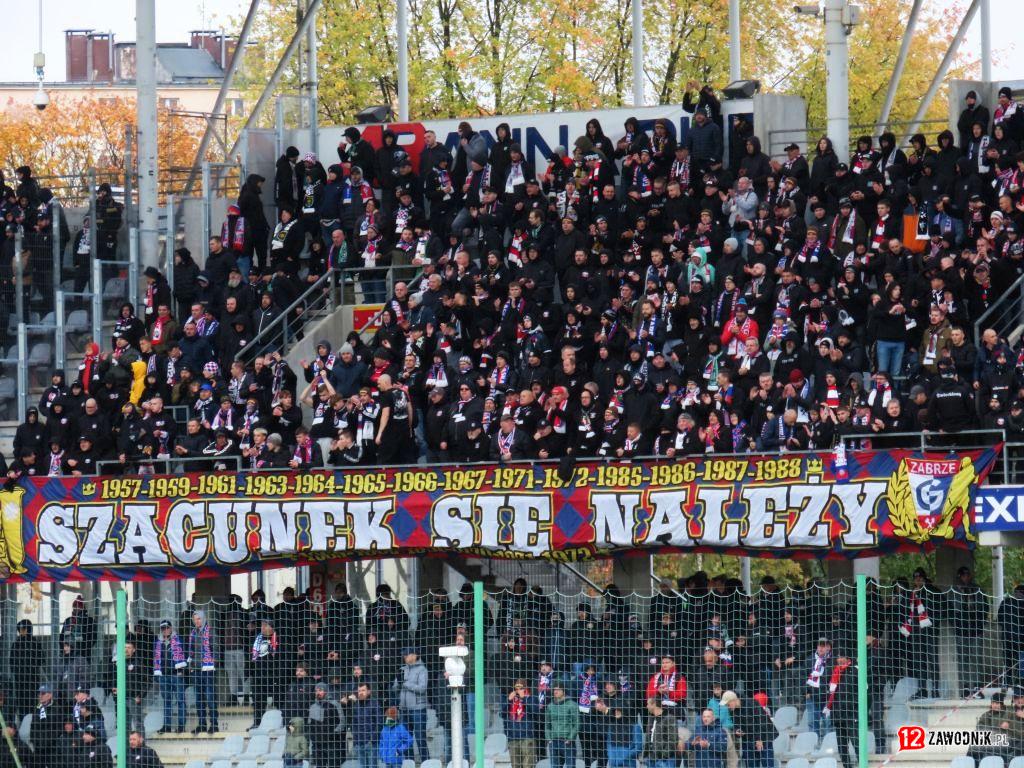 Korona Kielce – Górnik Zabrze 18.10.2025