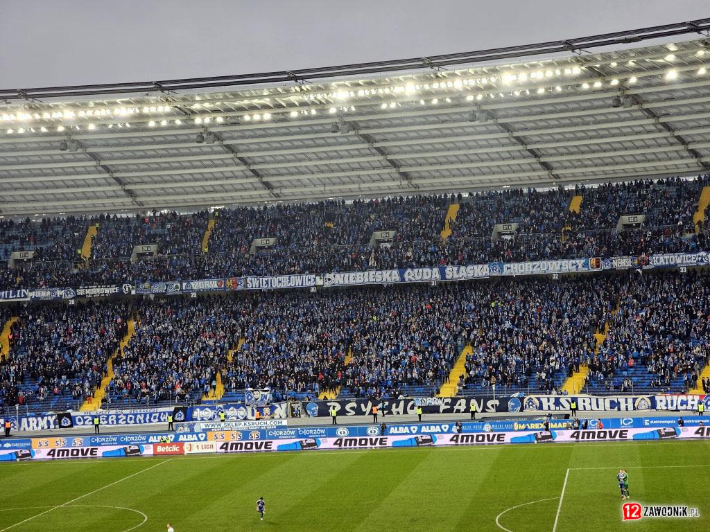 Ruch Chorzów – Śląsk Wrocław 08.02.2026