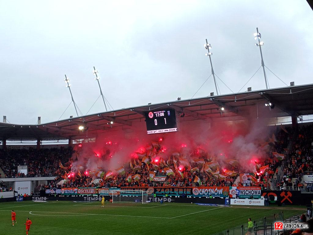 Zagłębie Lubin – Lech Poznań 15.03.2026