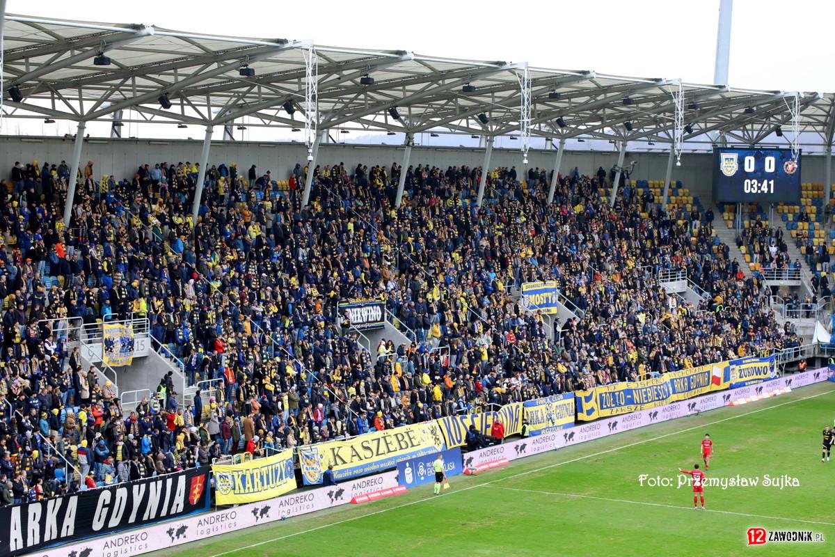 Arka Gdynia – Widzew Łódź 15.03.2026