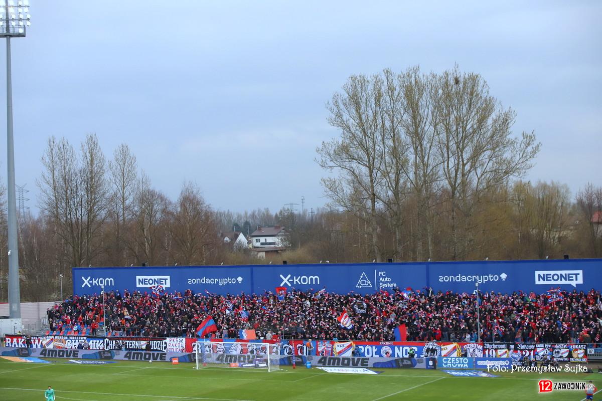 Raków Częstochowa – Widzew Łódź 04.04.2026