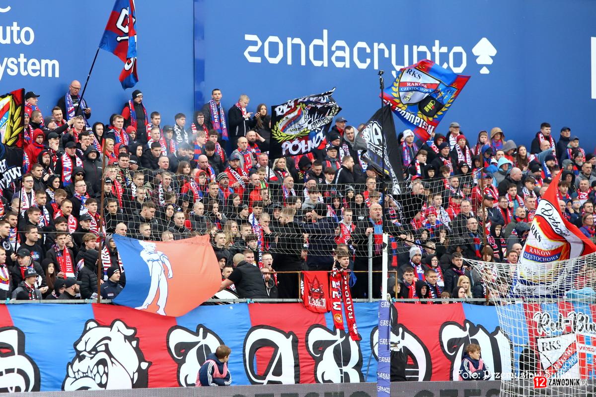 Raków Częstochowa – Widzew Łódź 04.04.2026