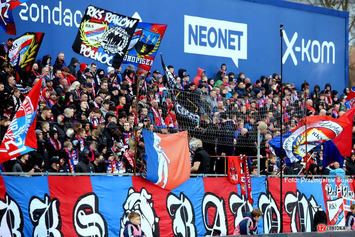 Raków Częstochowa – Widzew Łódź 04.04.2026