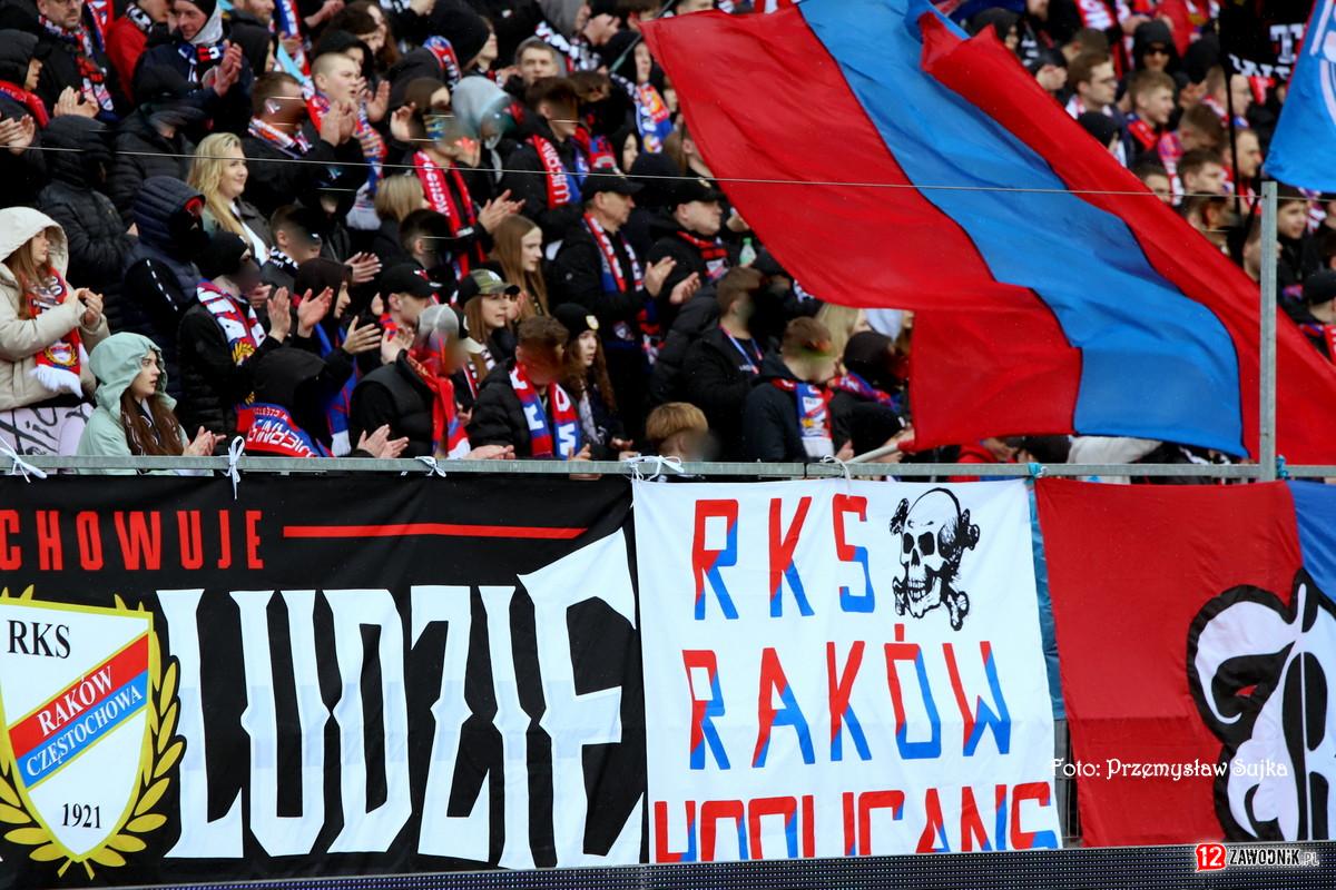 Raków Częstochowa – Widzew Łódź 04.04.2026