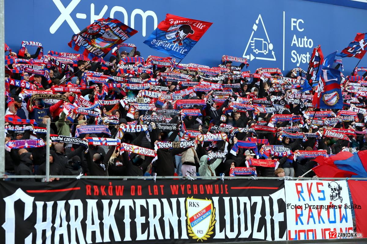 Raków Częstochowa – Widzew Łódź 04.04.2026