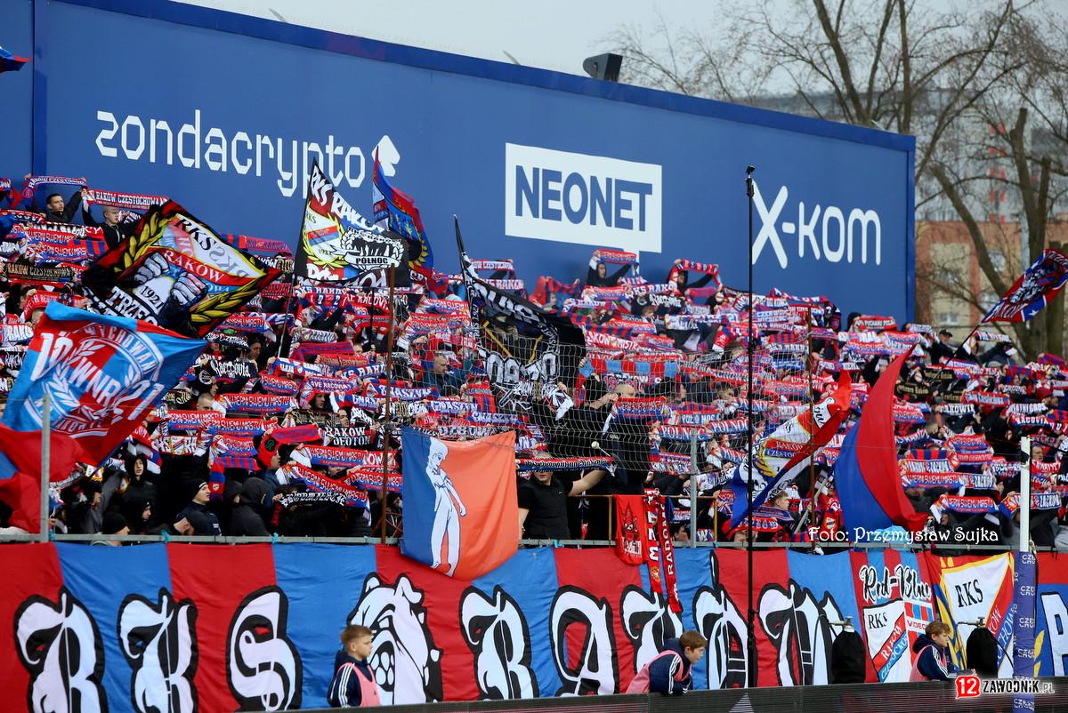 Raków Częstochowa – Widzew Łódź 04.04.2026