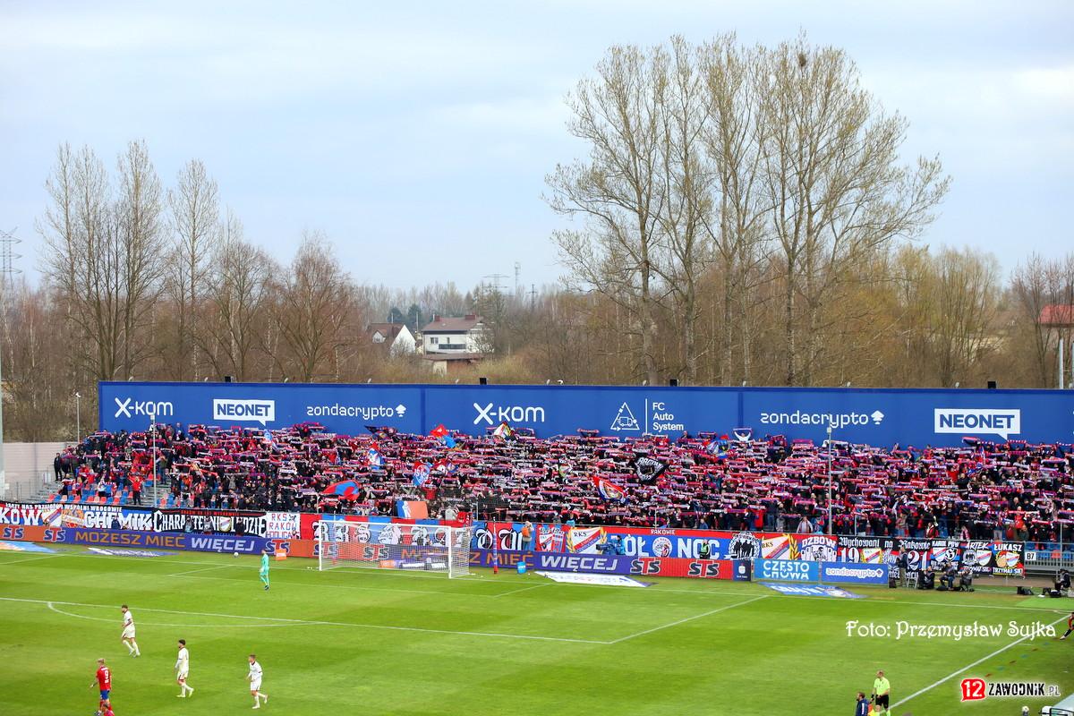 Raków Częstochowa – Widzew Łódź 04.04.2026