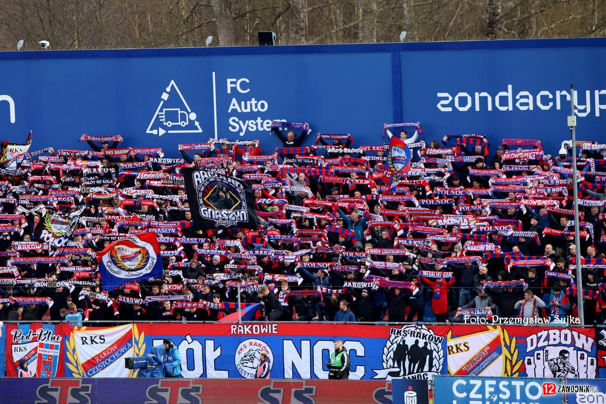 Raków Częstochowa – Widzew Łódź 04.04.2026