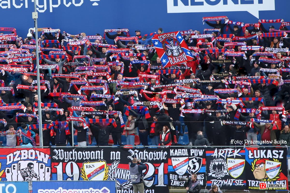 Raków Częstochowa – Widzew Łódź 04.04.2026