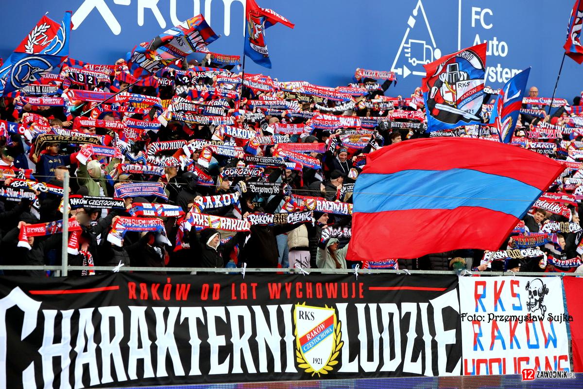 Raków Częstochowa – Widzew Łódź 04.04.2026