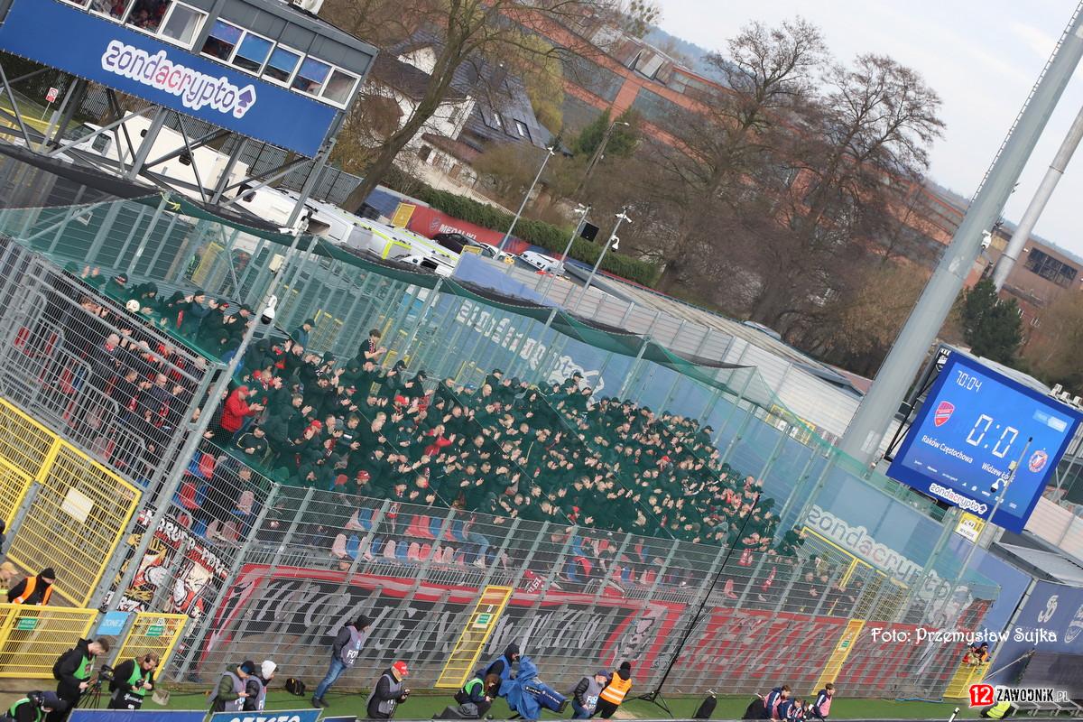 Raków Częstochowa – Widzew Łódź 04.04.2026