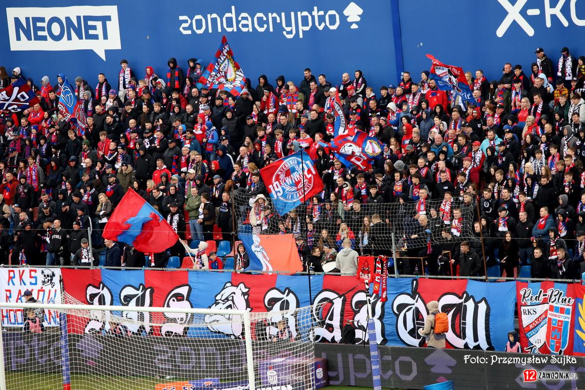 Raków Częstochowa – Widzew Łódź 04.04.2026