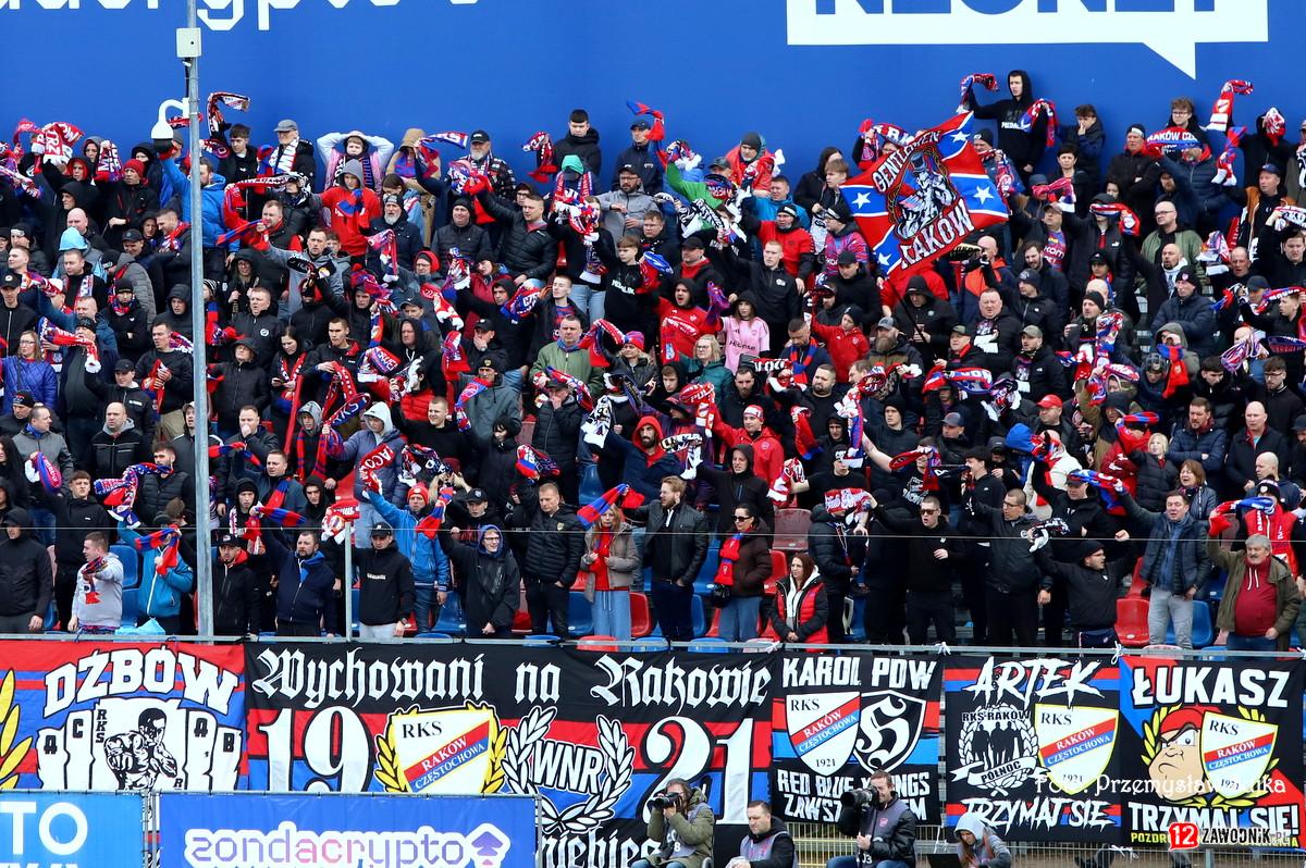 Raków Częstochowa – Widzew Łódź 04.04.2026
